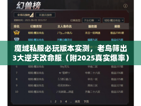 魔域私服必玩版本实测，老鸟筛出3大逆天改命服（附2025真实爆率）