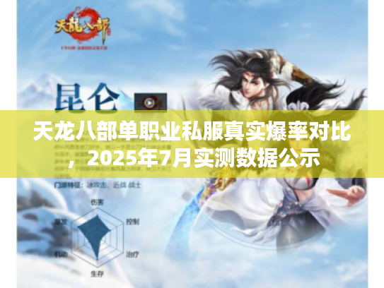 天龙八部单职业私服真实爆率对比，2025年7月实测数据公示