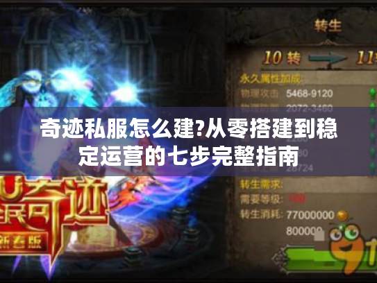 奇迹私服怎么建?从零搭建到稳定运营的七步完整指南