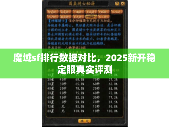 魔域sf排行数据对比，2025新开稳定服真实评测