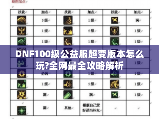 DNF100级公益服超变版本怎么玩?全网最全攻略解析