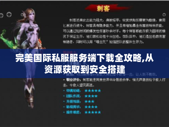 完美国际私服服务端下载全攻略,从资源获取到安全搭建