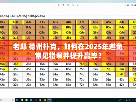 老邱 德州扑克，如何在2025年避免常见错误并提升赢率？