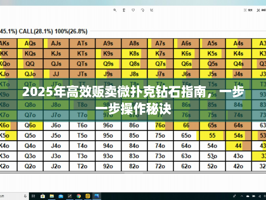 2025年高效贩卖微扑克钻石指南，一步一步操作秘诀