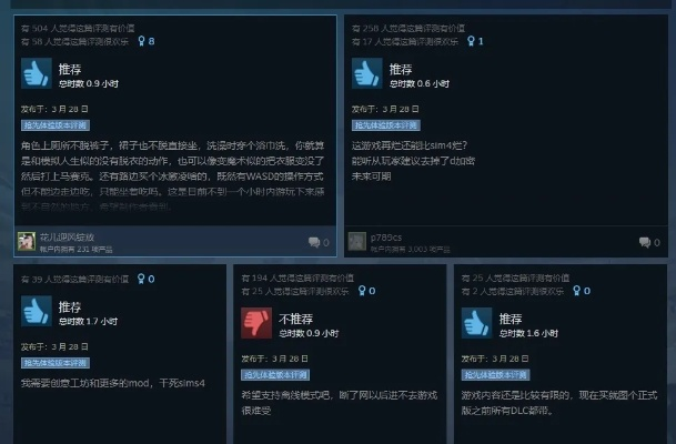 inZOI（云族裔）抢先体验版今日188元限时发售