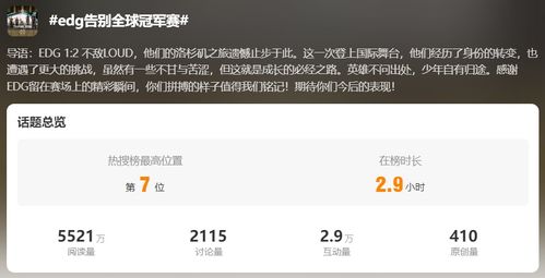 无畏契约国服在线人数翻倍，突破200万大关！