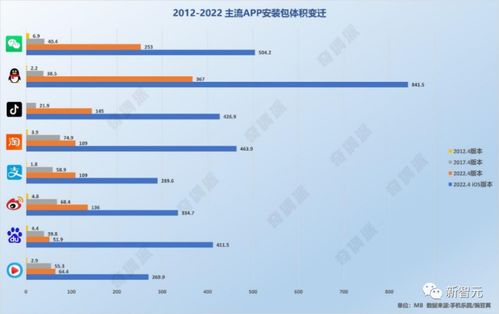 Win 11五大争议点解析，你最反感哪些？