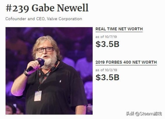 Epic CEO惊人承认：平台败给Steam，五年无盈利真相曝光！