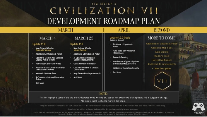 《文明VII》1.1.1更新：体验升级，你准备好了吗？