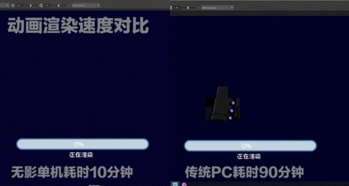inzoi是否采用D加密 防盗版技术揭秘