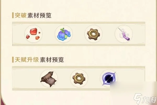 夏沃蕾养成所需材料盘点