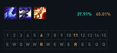 《揭秘！英雄闪反伤陀螺仪独特玩法，掌握制胜秘诀》