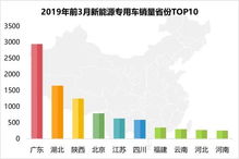 冰汽时代家园物流秘籍：揭秘自动物流高效攻略！