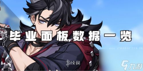 原神七七毕业面板数据一览