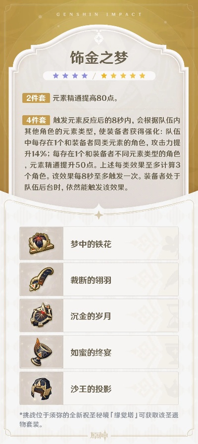 《茉莉花之焰独家攻略：揭秘金色装备获取秘籍！》