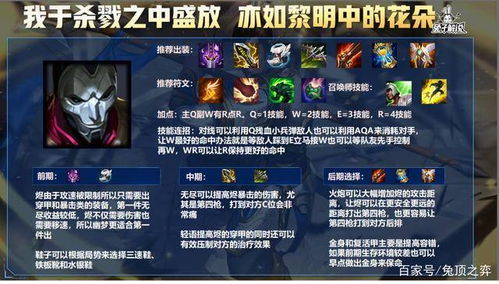 《洛伊要塞：揭秘最强英雄，谁才是巅峰王者？》