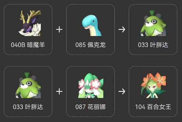 帕鲁菇咚养成攻略：提升幻兽实力秘籍