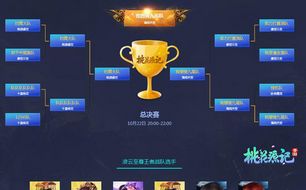 派对狂欢必备！十大热门派对游戏盘点，必玩清单来袭