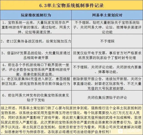 《物理游戏盘点：2023年最受欢迎的物理游戏推荐》
《最新物理游戏大揭秘：2023年必玩物理游戏精选》
《物理游戏狂热者必看：2023年度最佳物理游戏推荐》
《探索物理极限：2023年最火热的物理游戏榜单》
《物理游戏迷福音：2023年不容错过的物理游戏推荐》