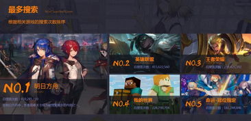 热辣盘点：2023年度最受欢迎科学游戏大揭秘！