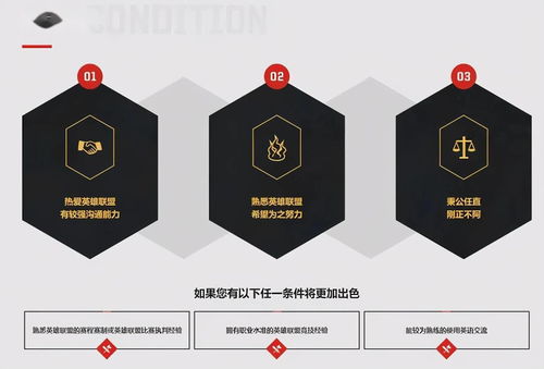 《十大热门纵轴游戏盘点：不容错过的经典之作》