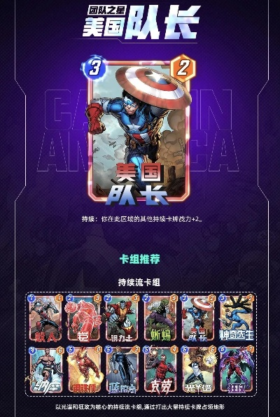 《漫威逆转巅峰：冠军卡组攻略秘籍大公开》