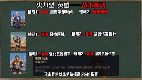 合金弹头觉醒小队换人攻略：高效阵容调整技巧