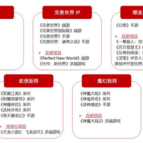 《天龙八部2飞龙战天绝学攻略：绝学系统深度解析》