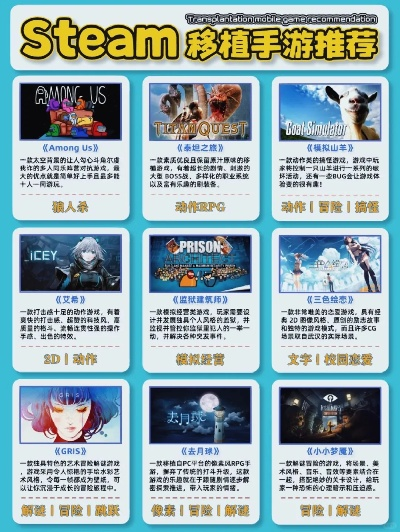 科幻游戏盘点：热门科幻佳作推荐，畅玩未来世界