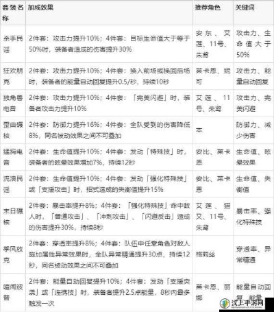 《魅力升级！揭秘增魅值最快游戏攻略》