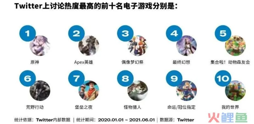 十大热门休闲游戏盘点：耐玩度爆表的放松游戏推荐！