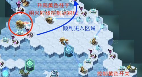 冬霜群岛通关攻略：剑与远征高效打法揭秘