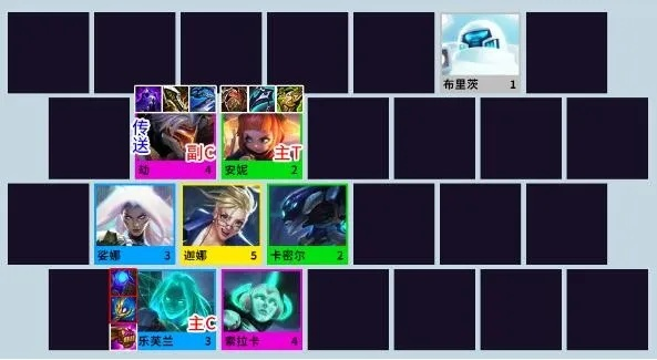 金铲铲之战内瑟斯C位攻略：叠狗头叠出最强阵容