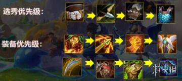 金铲铲之战S8泰隆攻略：赌男刀阵容崛起秘籍