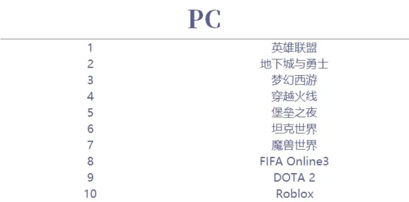 《RPG制作大师游戏下载排行》十大经典耐玩RPG盘点