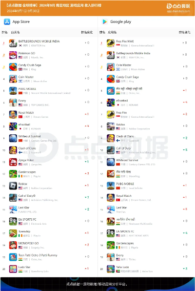 滑雪游戏巅峰对决！下载热榜前十必玩佳作