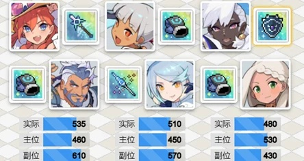 《阿拉丁角色强度解析：世界弹射物语攻略秘籍》