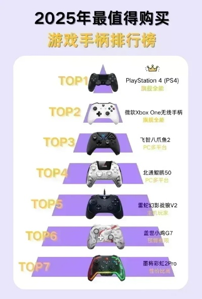 《手柄控必看！盘点热门支持手柄游戏排行》