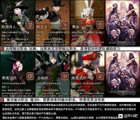 《职业导向游戏盘点：热门职业游戏推荐》