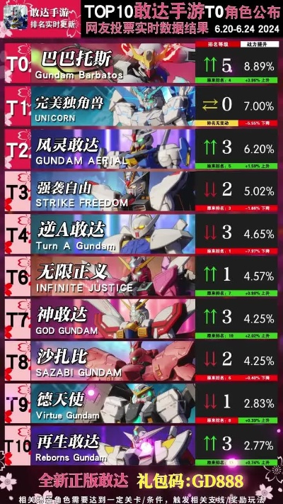 《爆款速战游戏盘点：十大热门快速反应力挑战》