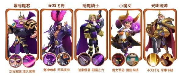 《指尖领主暗骑士攻略：高效阵容搭配秘籍》