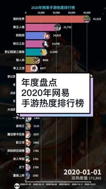 《热力榜单！人气爆棚的即时暂停游戏排行》