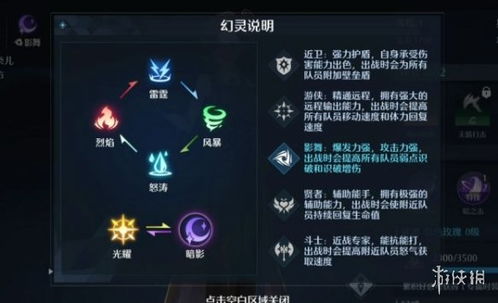 《诺亚之心幻灵阵容攻略：打造伤害爆表的强力组合》