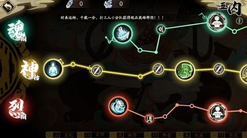 封魔大陆游侠技能加点攻略：最强加点方案曝光