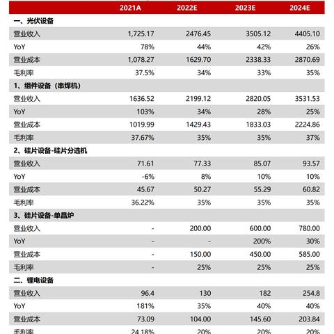 2024年必玩三维游戏盘点：年度精选推荐