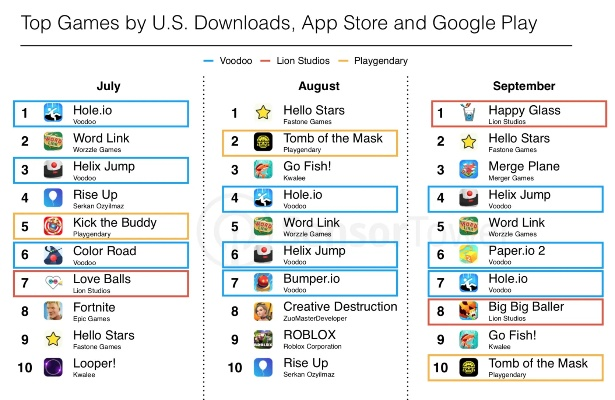 畅玩热门榜：揭秘最受欢迎的交流游戏排行！