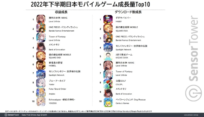 卡通游戏盘点：盘点最好玩的卡通化游戏排行