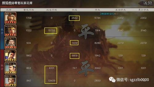 《三国志战略版五周年萌新必看攻略！》
《五周年庆典，三国志战略版萌新快速上手指南》
《三国志战略版五周年，新手玩家必读攻略大全》
《五周年特辑！三国志战略版萌新入门秘籍》
《三国志战略版五周年，新手玩家成长之路》