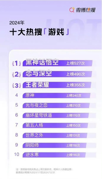 《十大热门自走棋游戏盘点：耐玩度排行榜》