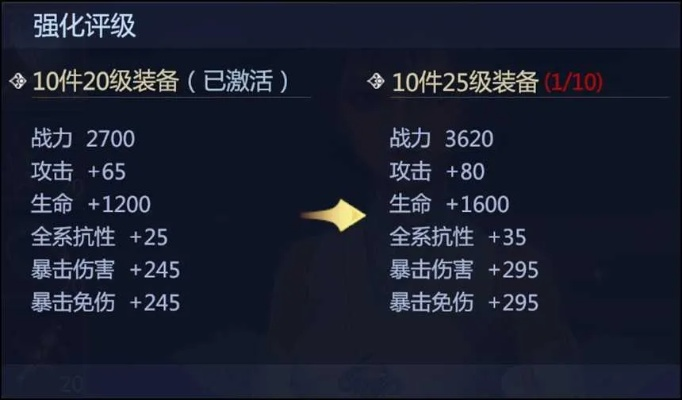 剑侠世界3兵装激活属性全解析！🔥属性一览必看